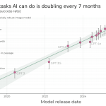 autonomous AI agent
