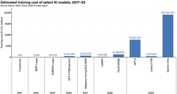 Open-weight AI model: Best proven features of Kolibri-1